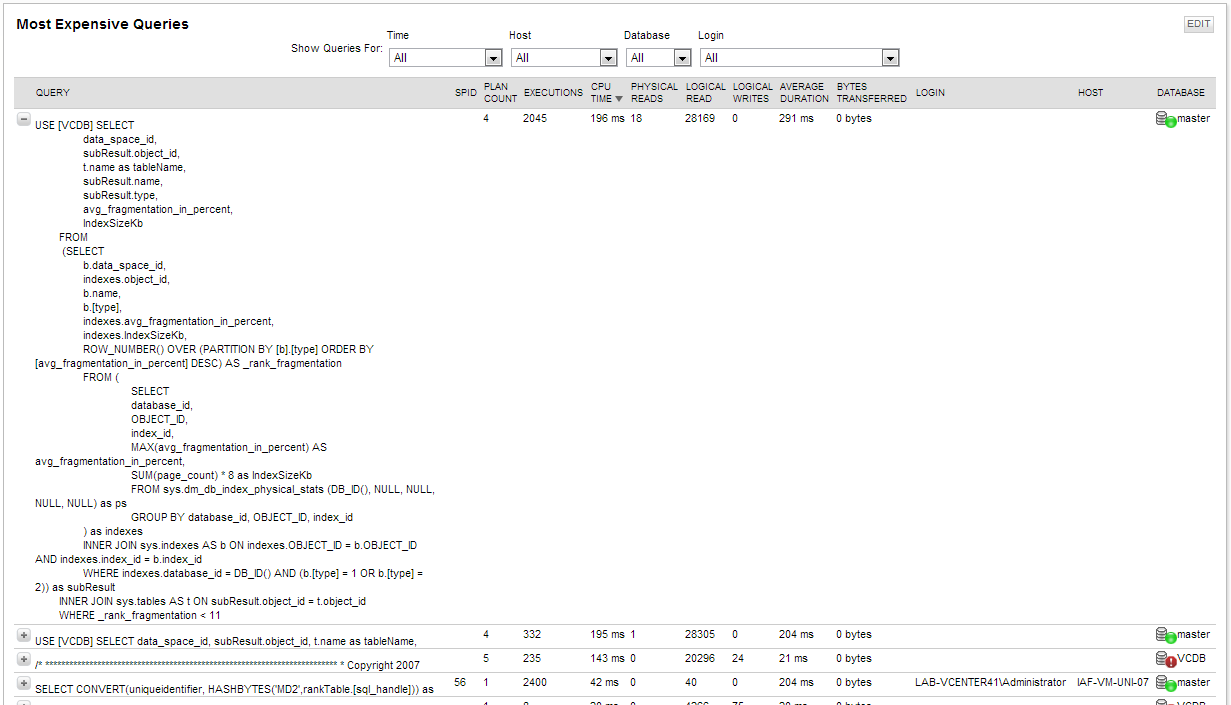 Most Expensive Queries.png